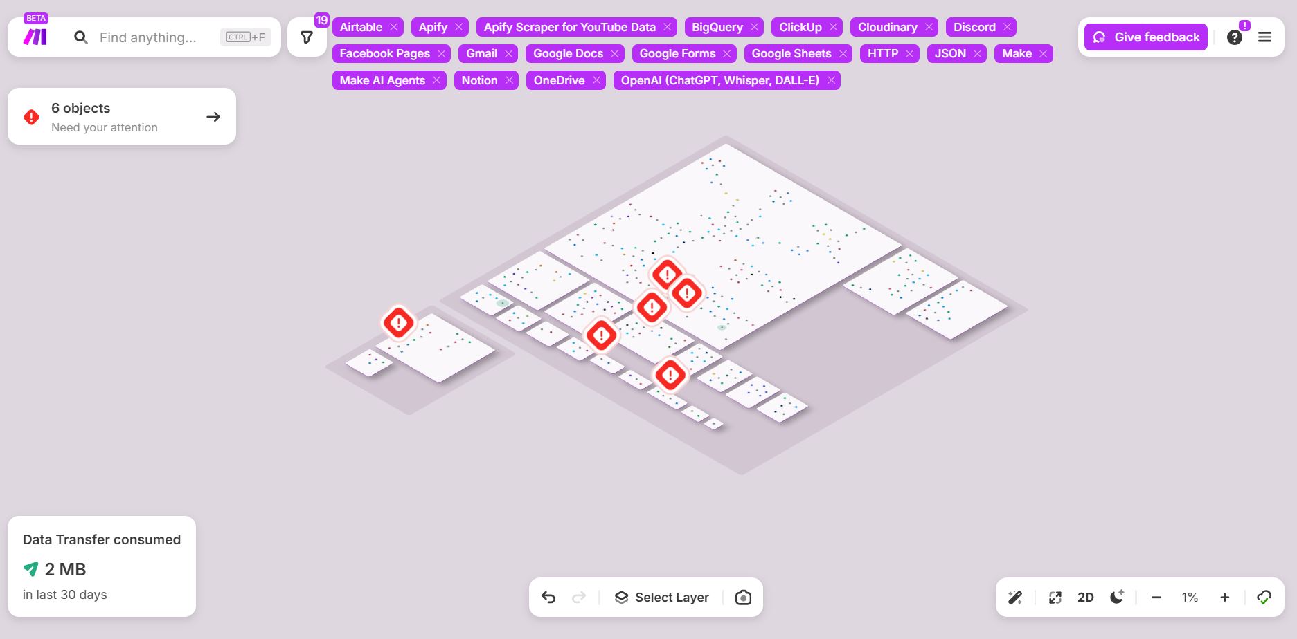 Make Grid overview