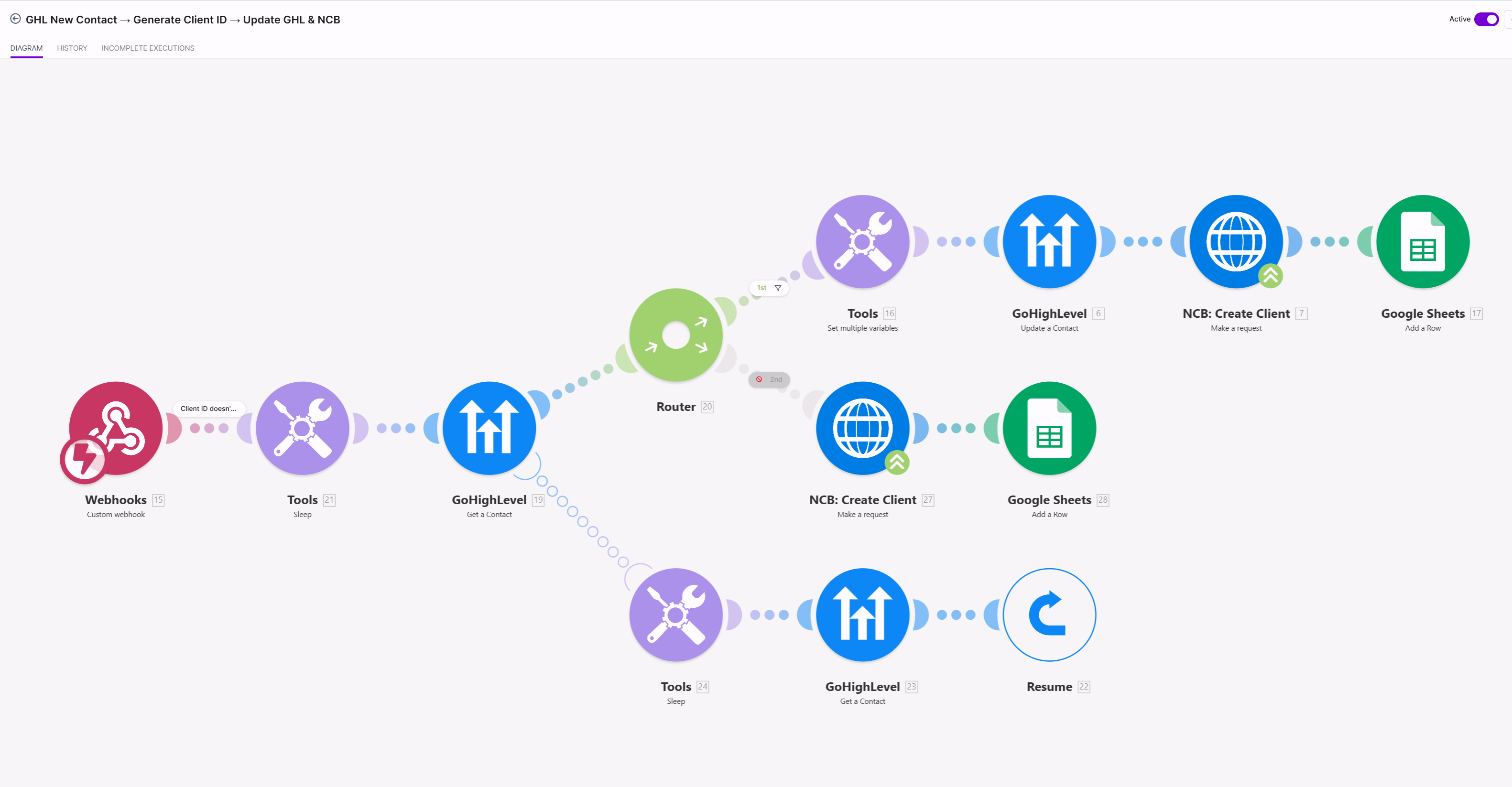 Scenario 1: GHL New Contact → Generate Client ID → Update GHL & NCB