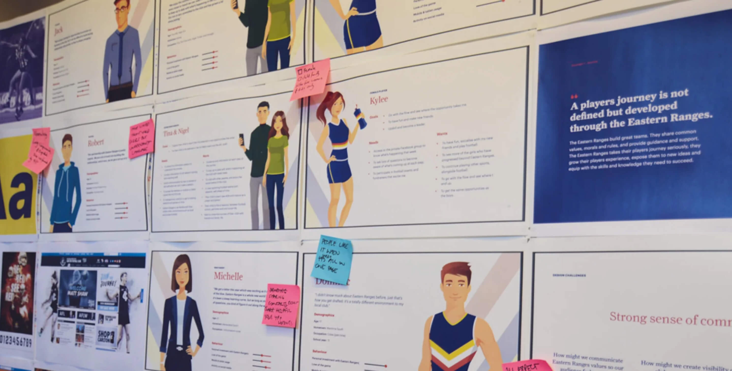 post it notes on persona pages