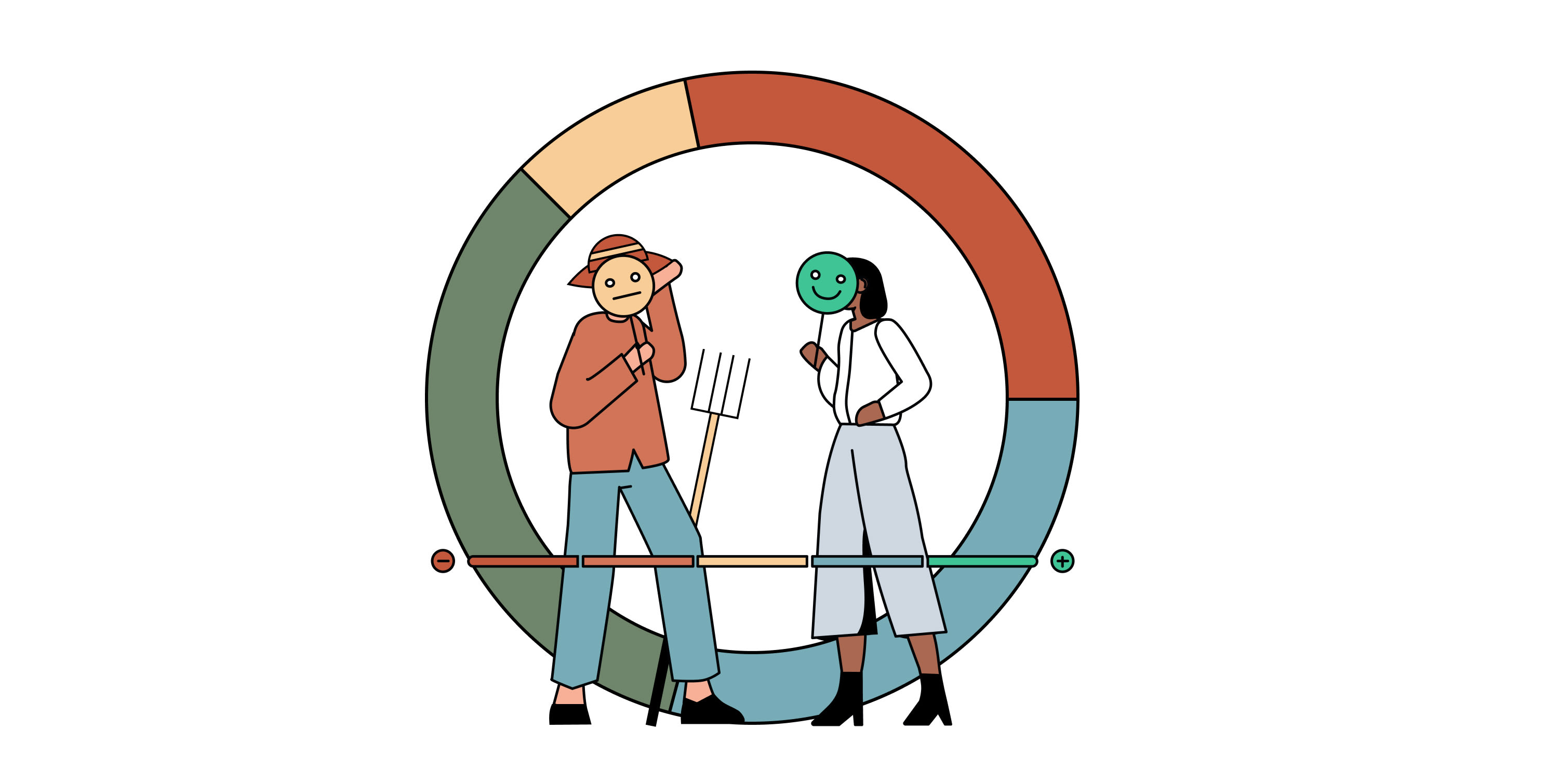 Illustration of cartoon people with masks over their faces which convey happy and neutral emotions