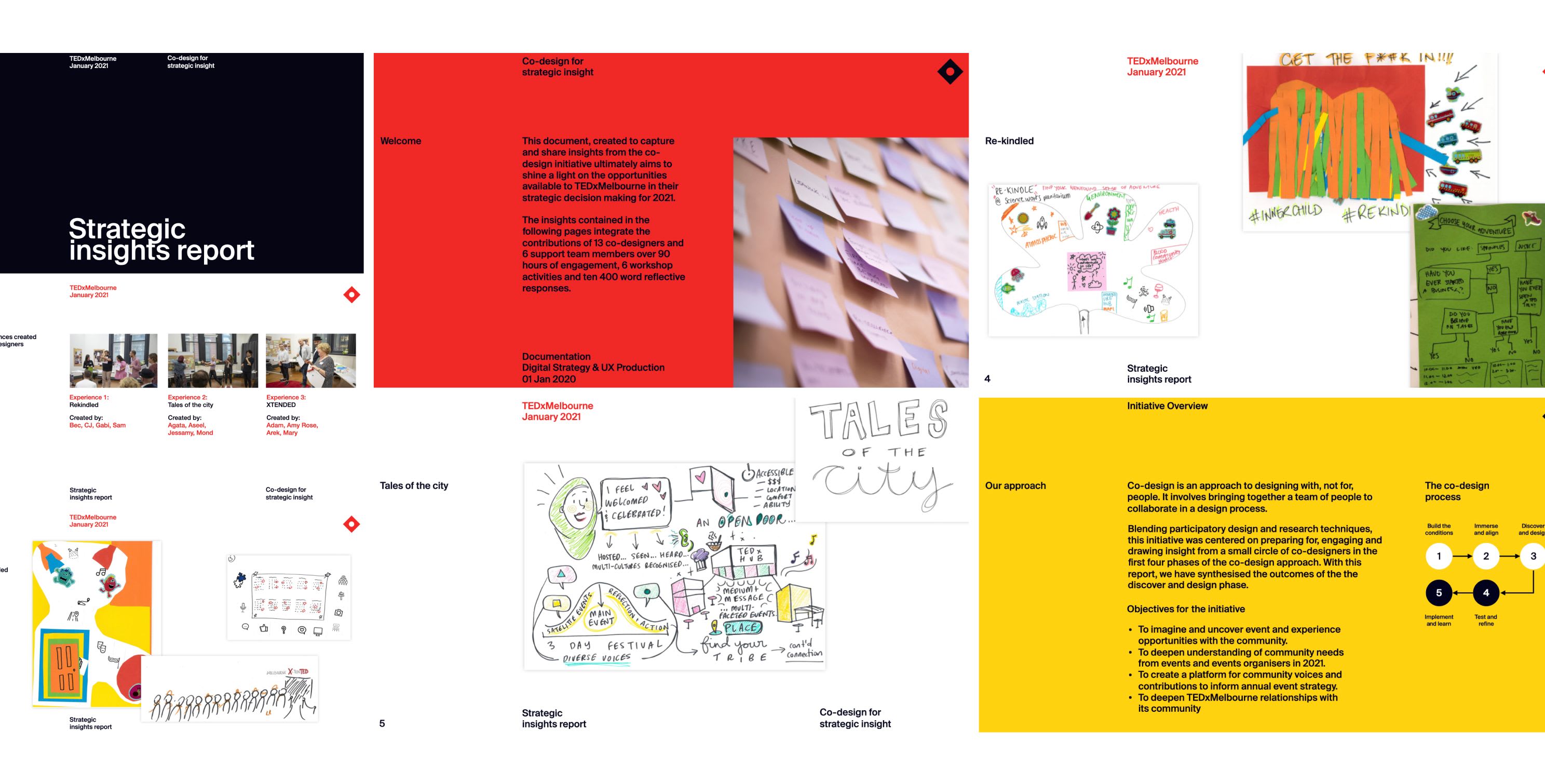 Collection of material from various workshops