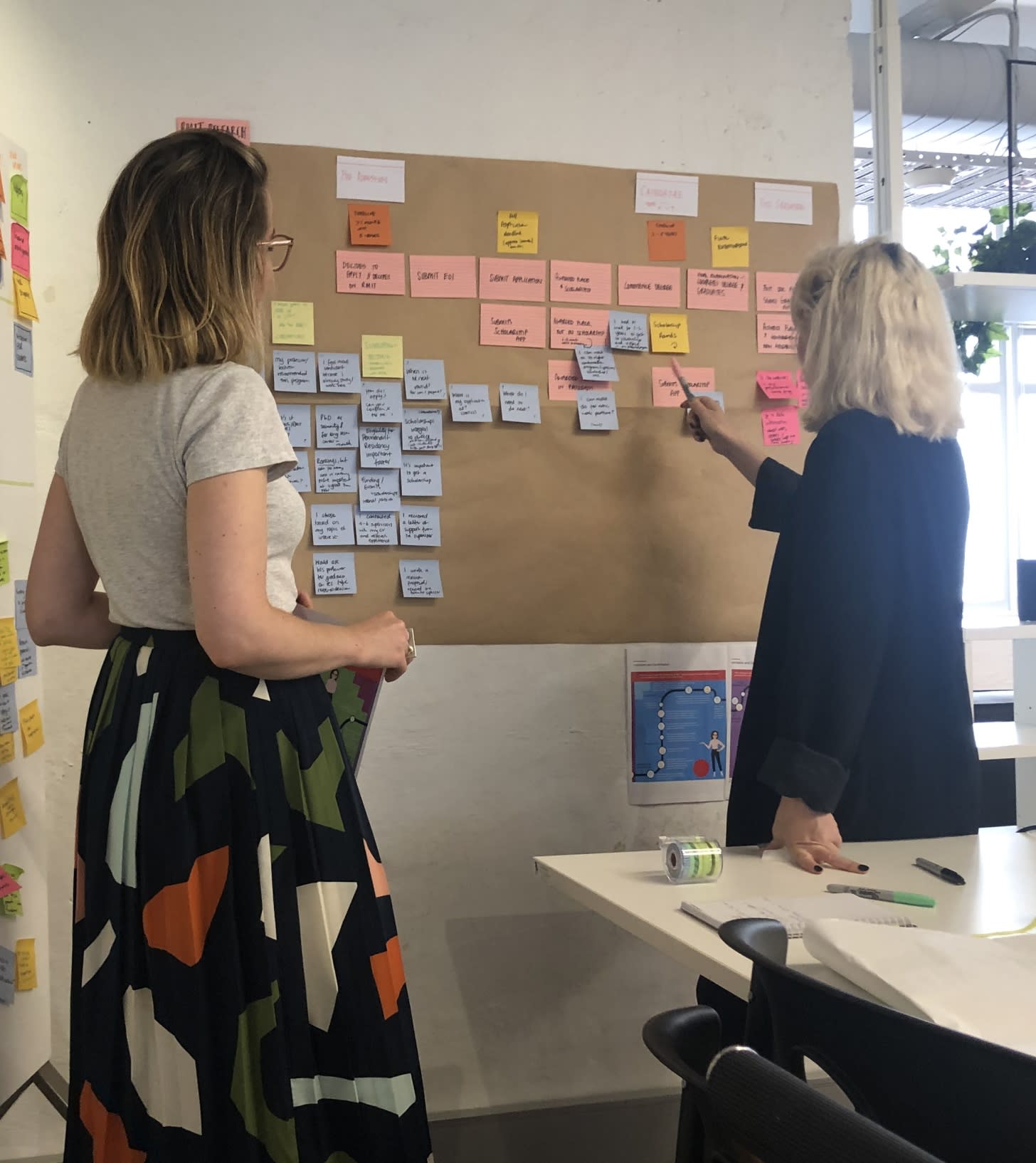 Two people standing discussing near a board of sticky notes
