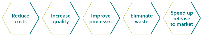 Reduce costs - Increase quality - Improve processes - Eliminate waste - Speed up release to market