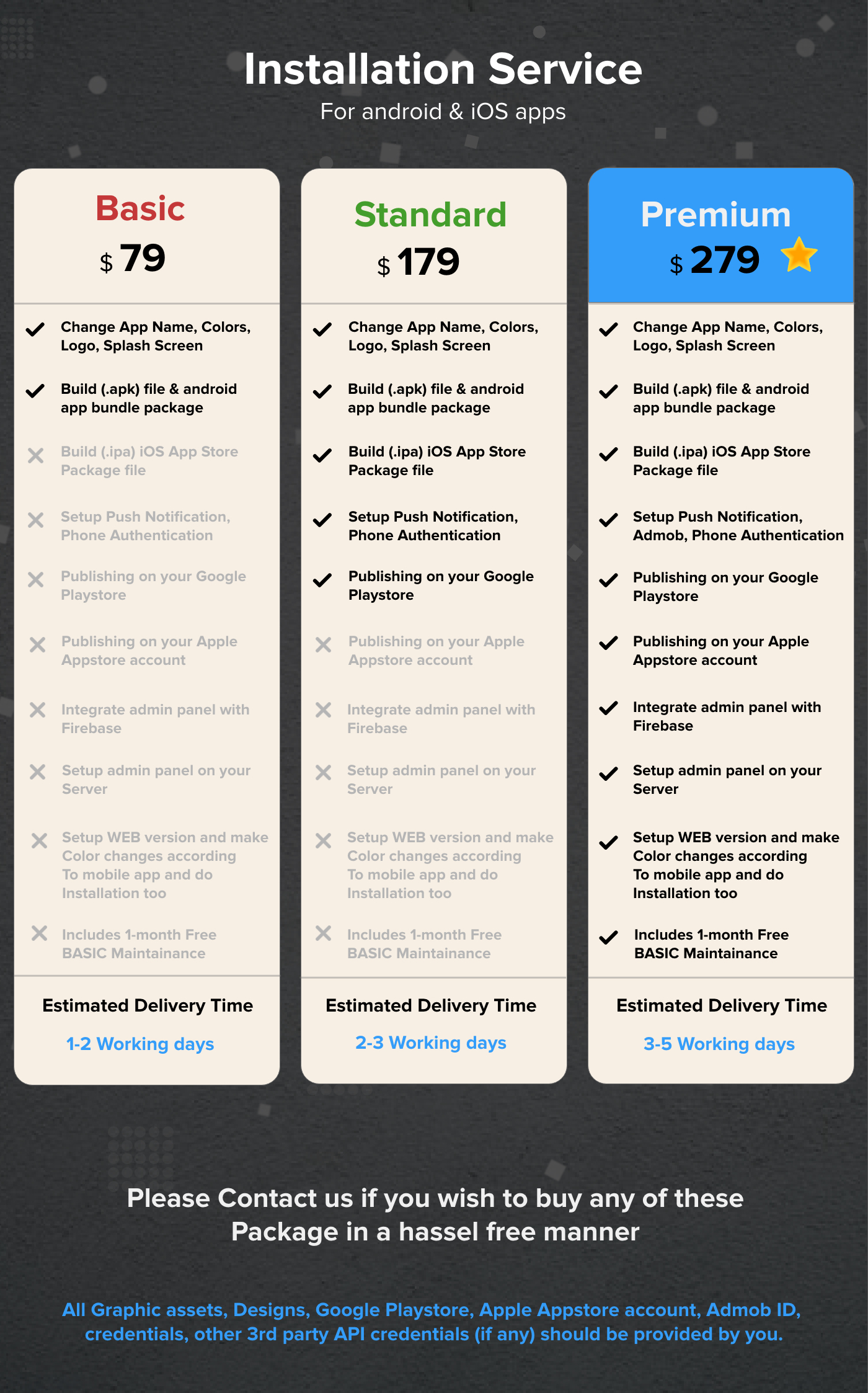 WhatsApp Clone App | Chat, Audio, Video App Flutter Android and iOS with Admin Panel - 8