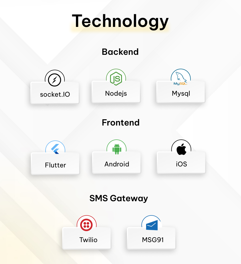 chat app messenger