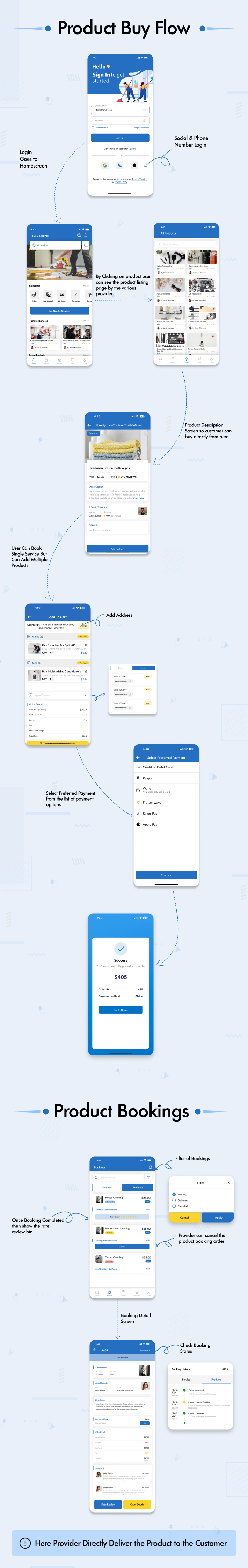 handyman product booking app