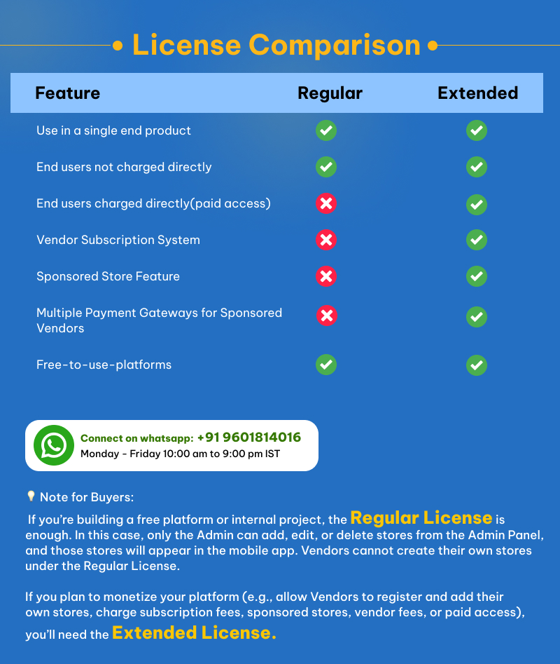 nlytical-license