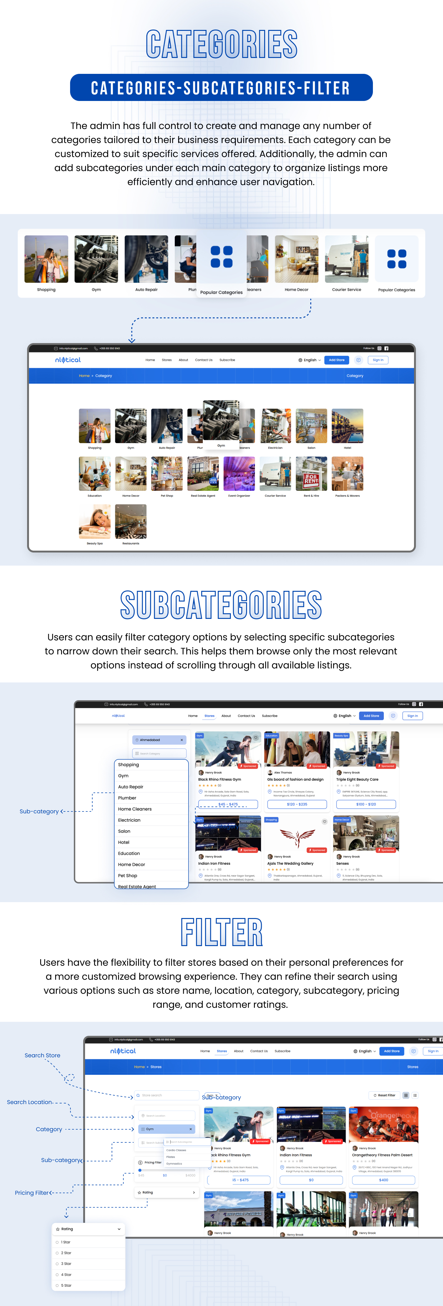 online business listings