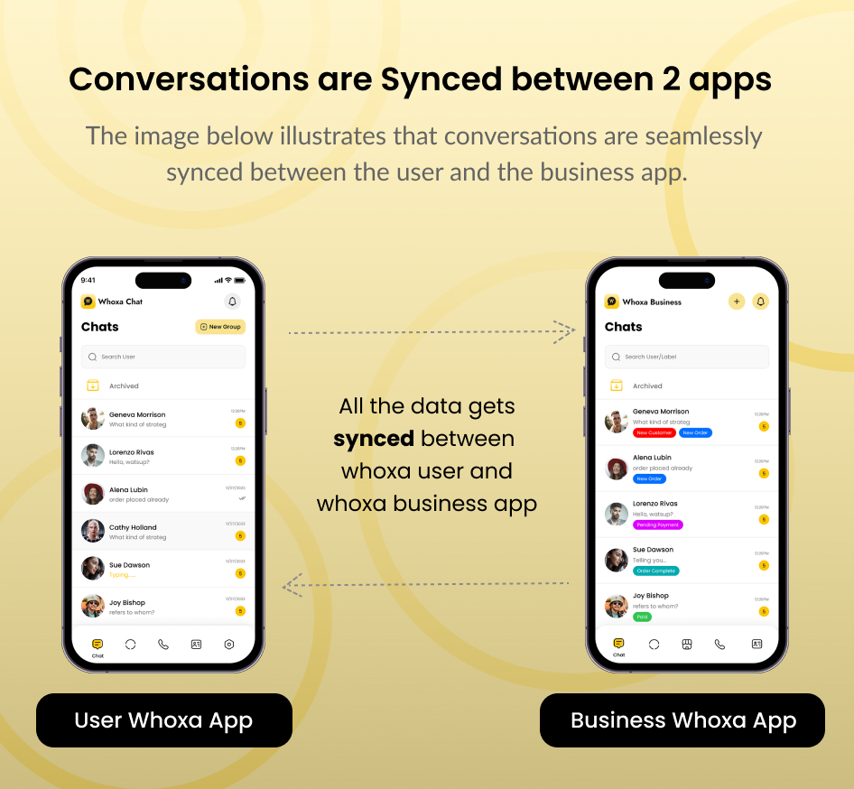 Whoxa Business Chat – WhatsApp Clone App for Business, Chat Application, Chat Messenger App