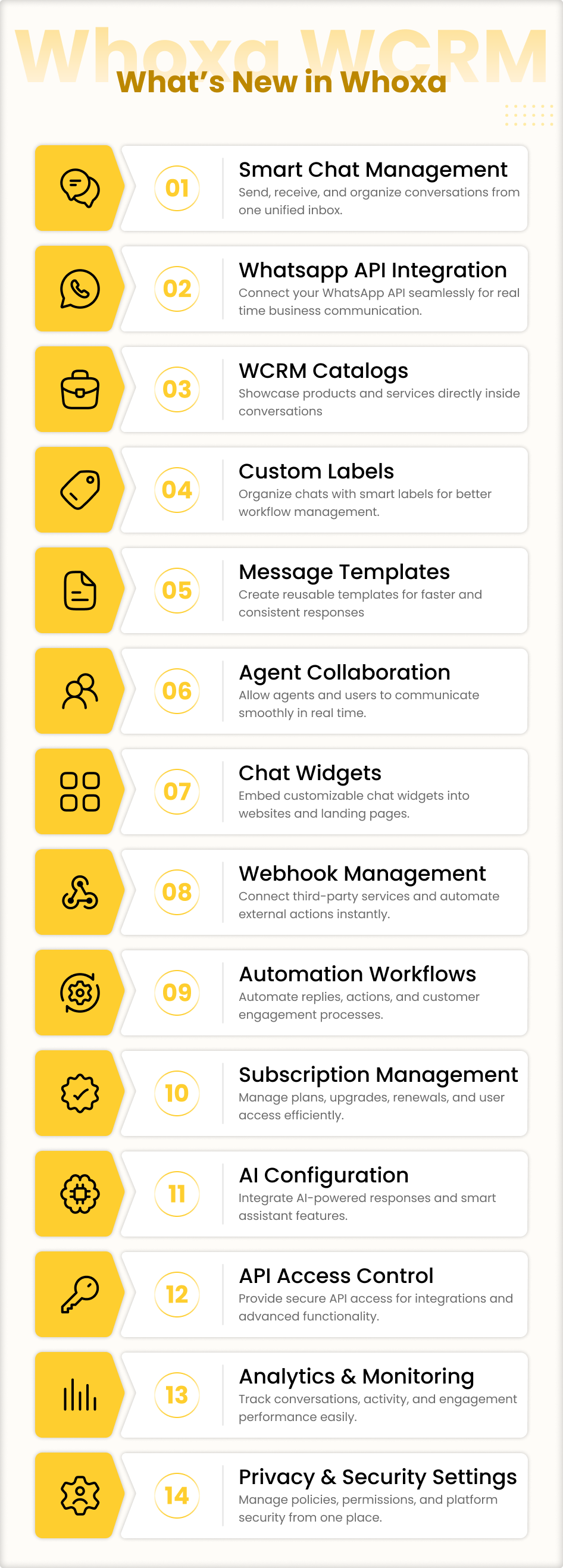 whatsapp business chat
