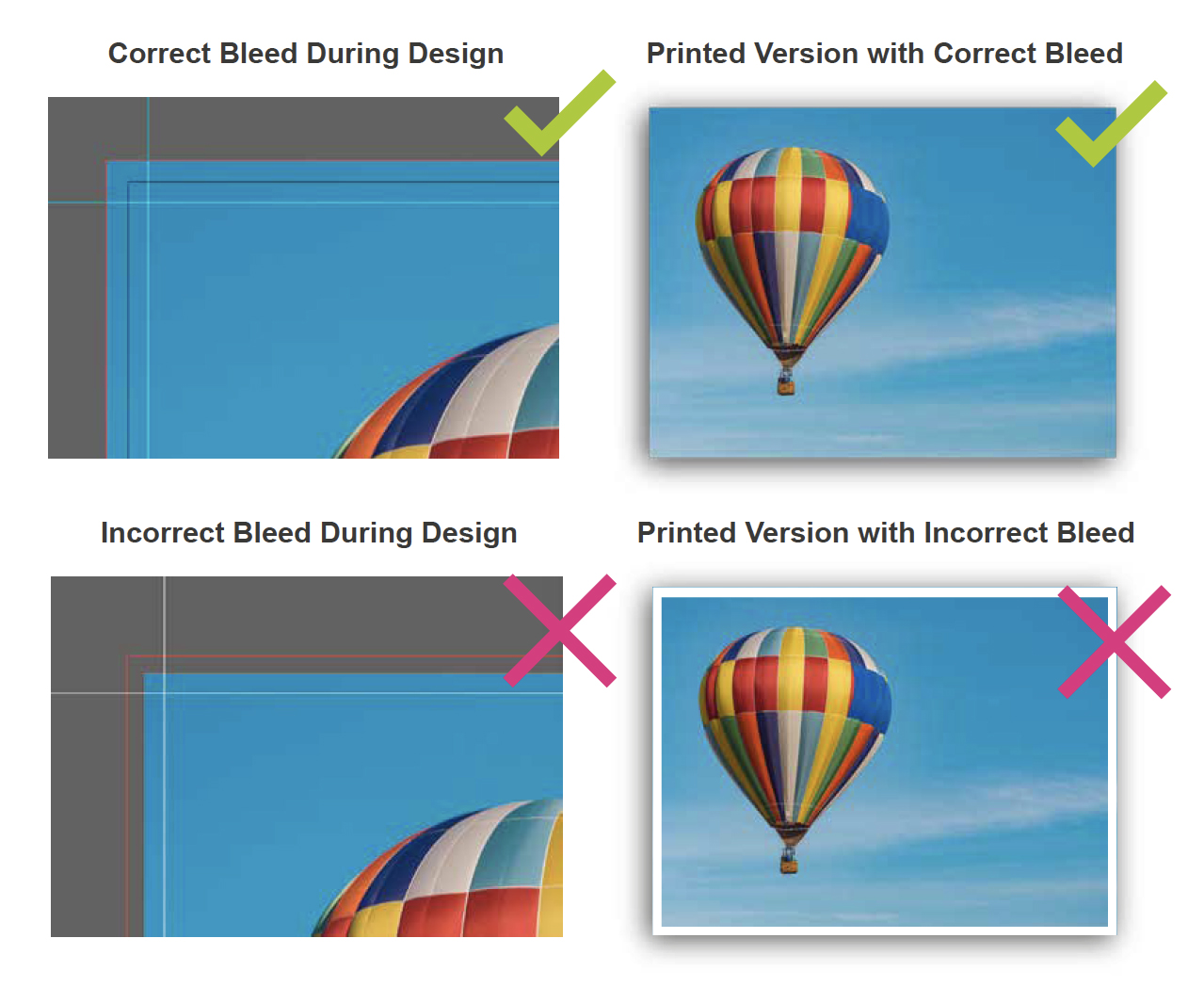 Full Bleed Meaning In Printing