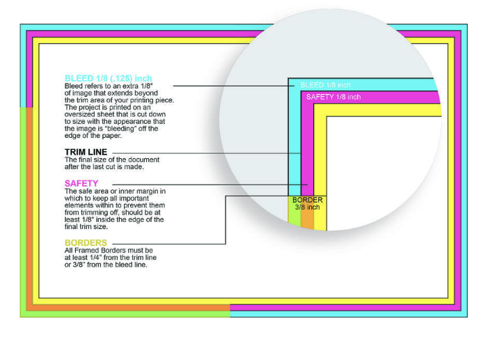 CMYK file on web