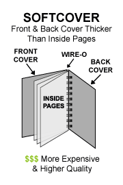 SoftCover_WireO