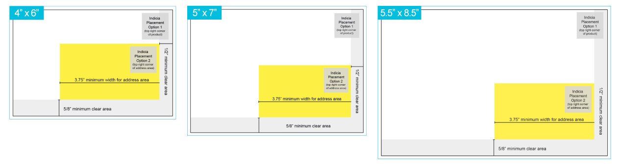 Standard Postcard Sizes standard-postcard-sizes
