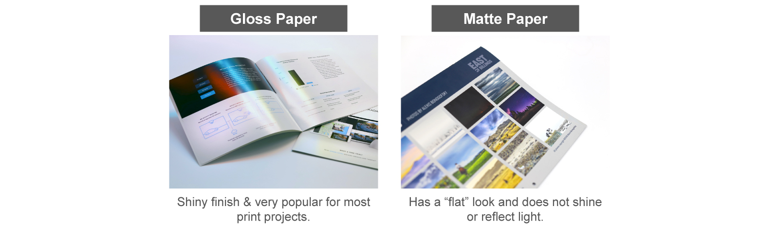 Coffee Table Book Printing
