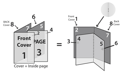 print double sided booklet word 2010