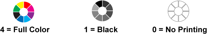 Full color vs. Black vs. No Printing