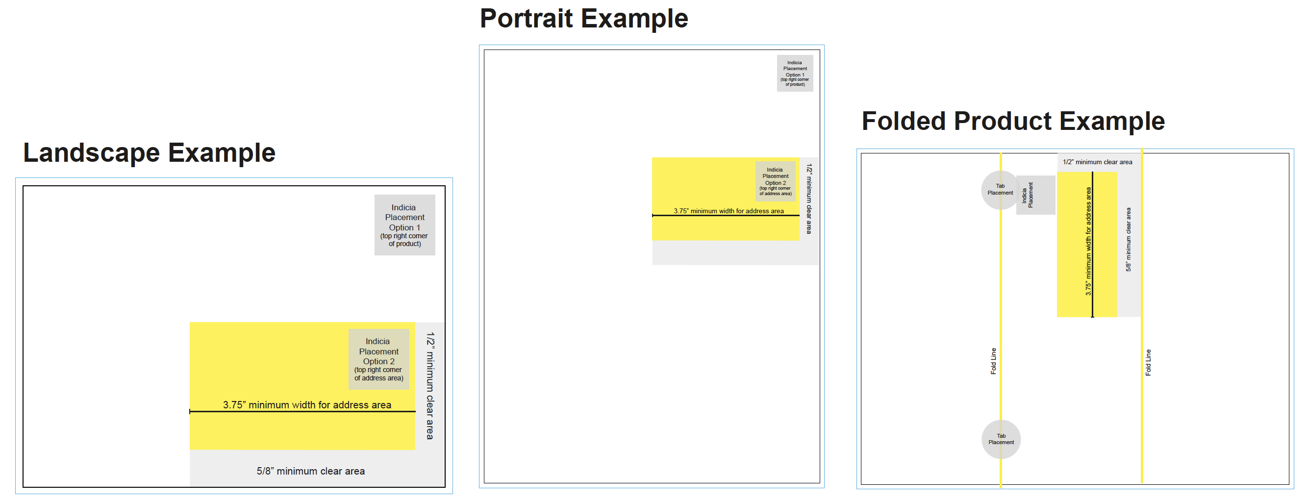 Mailing_product orientation