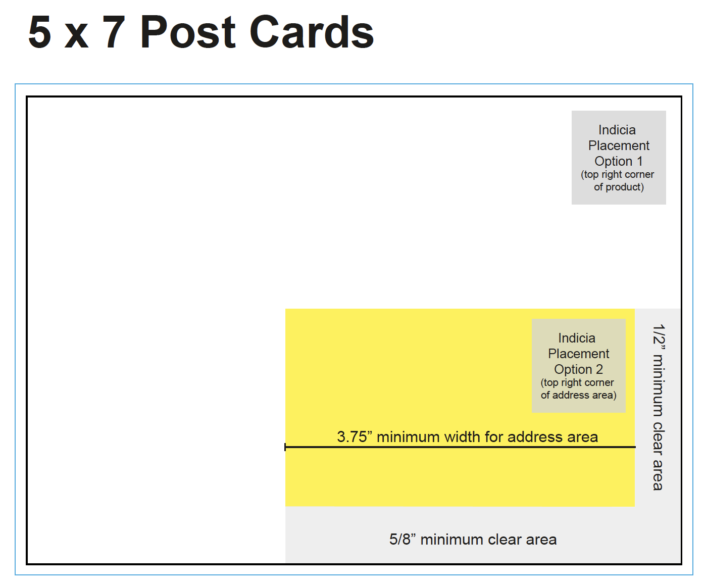 mailing-faq-body