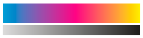 Gradient