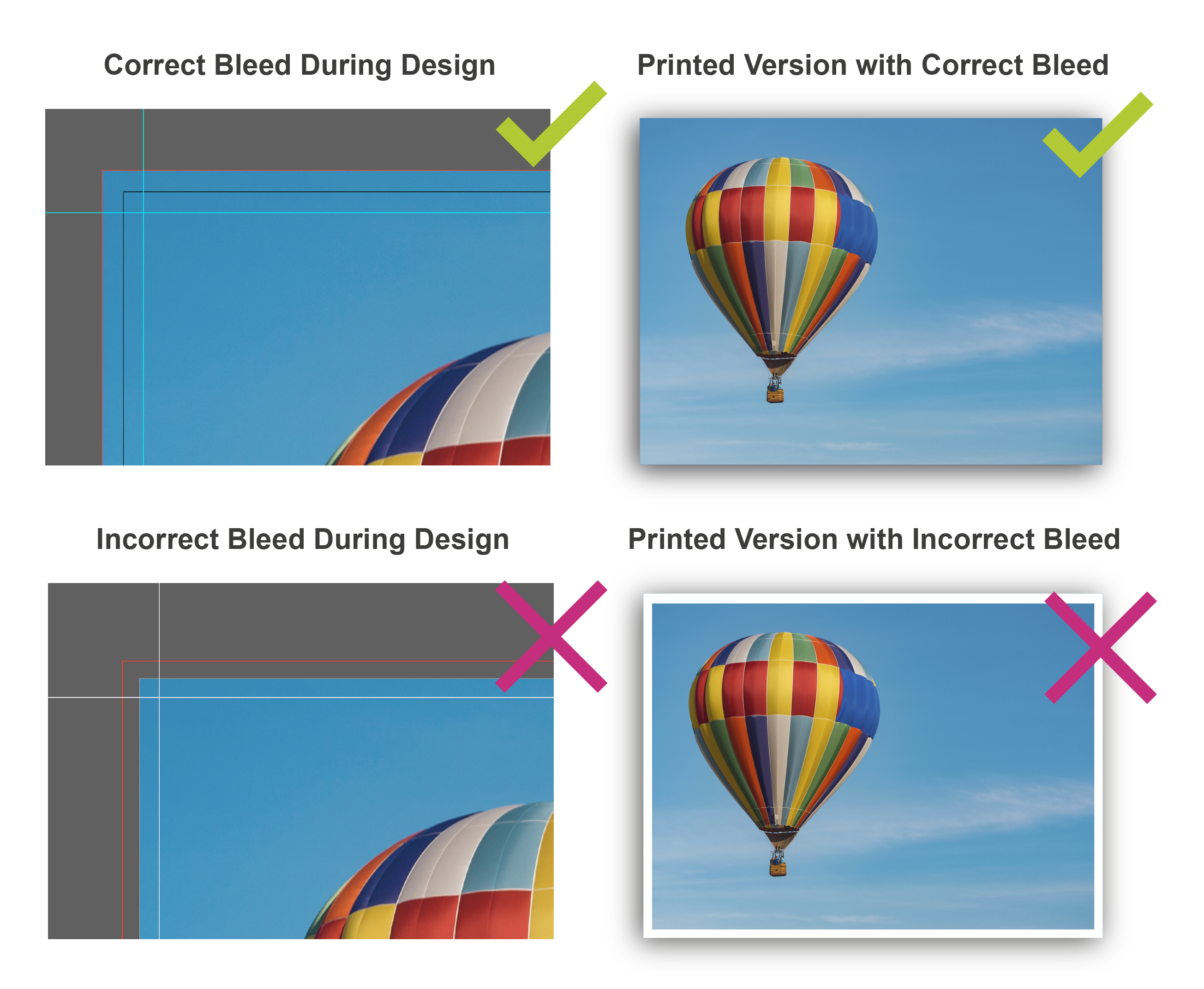 PrintingCenterUSA  Print-Ready File Creation Overview