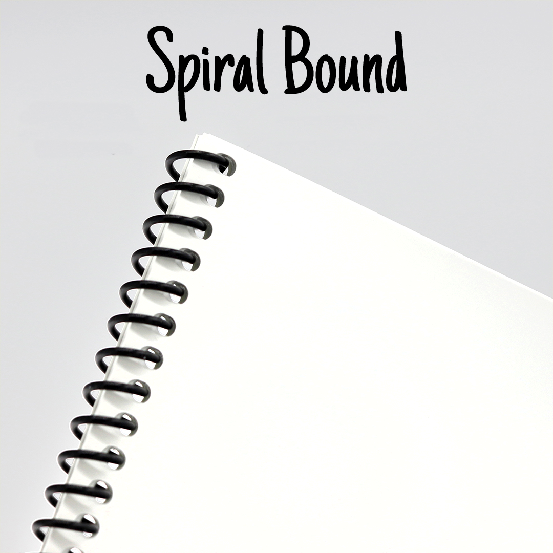 Types of Binding [INFOGRAPHIC]