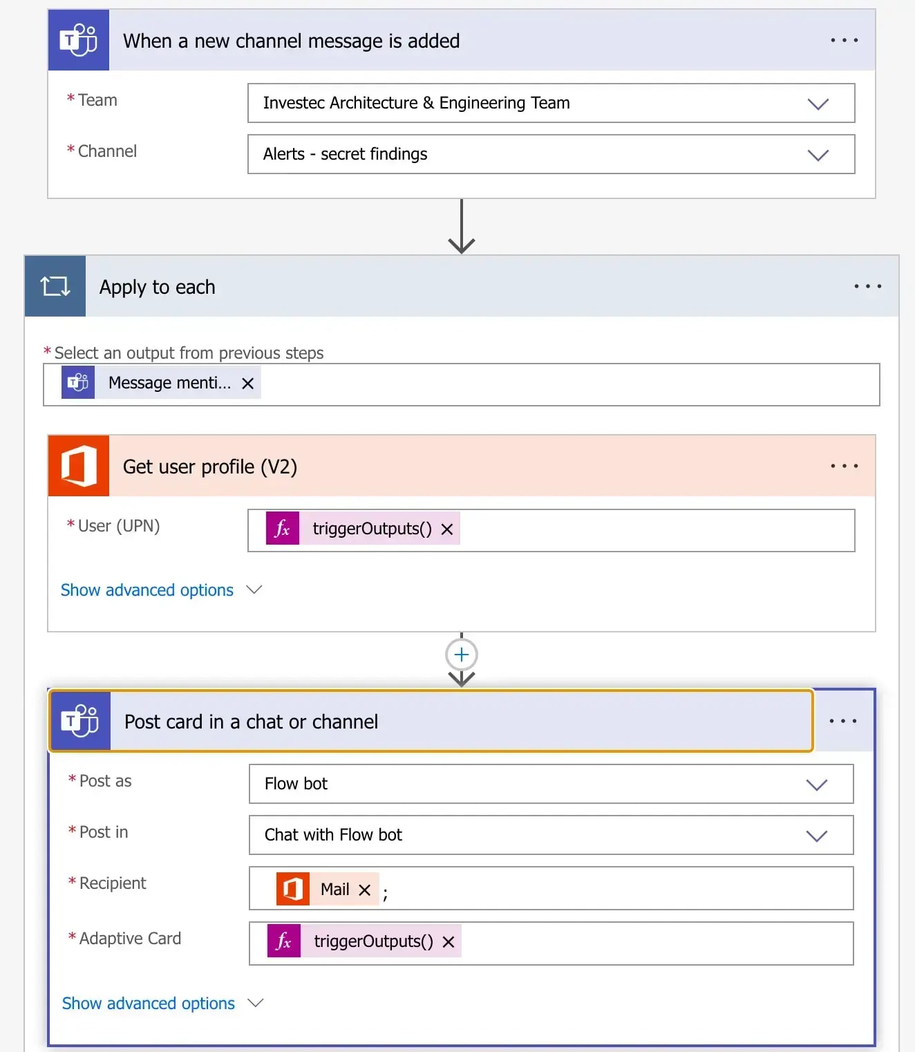 screenshot of the Power Automate workflow