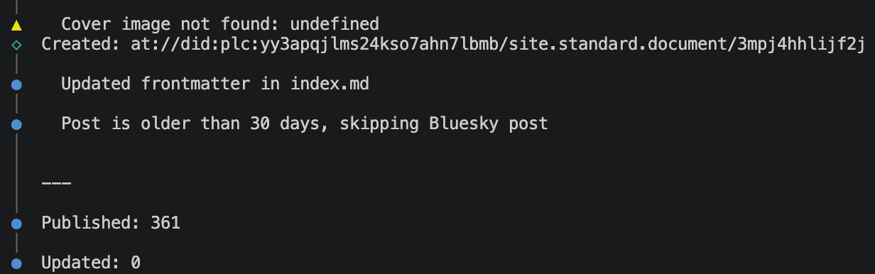 screenshot of publishing