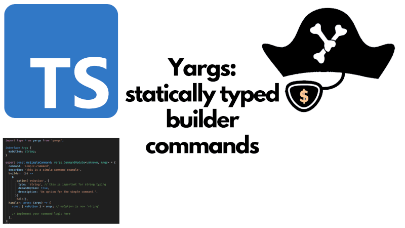 title image reading "Yargs: statically typed builder commands" with the Yargs and TypeScript logos