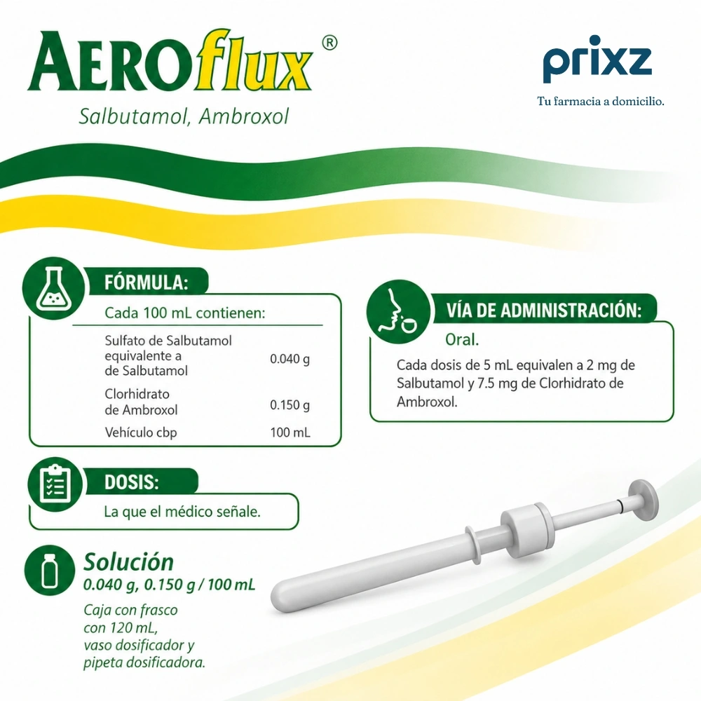 Aeroflux 0.040/0.150 G  Con 120 Ml De Solución