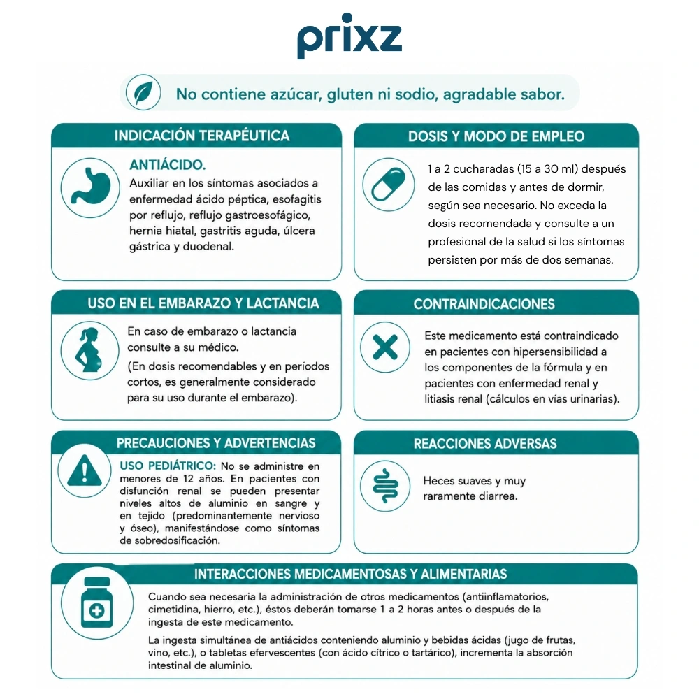 Ahlib Magaldrato, Dimeticona Gel Con 250 Ml