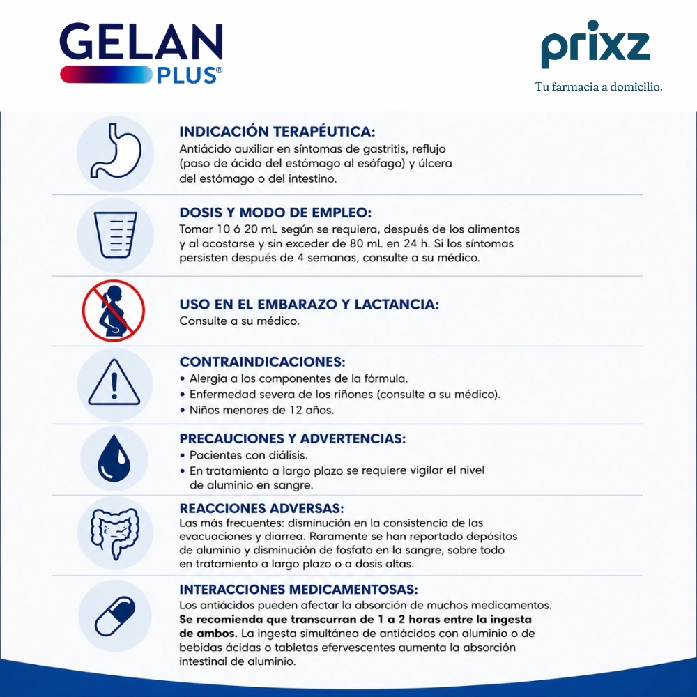 Gelan Plus 80 Mg/10 Ml Con 10 Sobres De 10 Ml