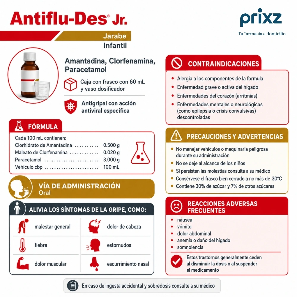 Antiflu-Des Jr. 0.5/0.02/3 G Con 60 Ml De Jarabe