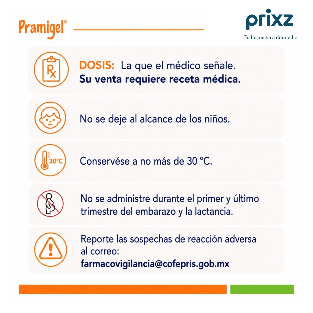Pramigel 10/200/200/50 Mg Con 20 Comprimidos
