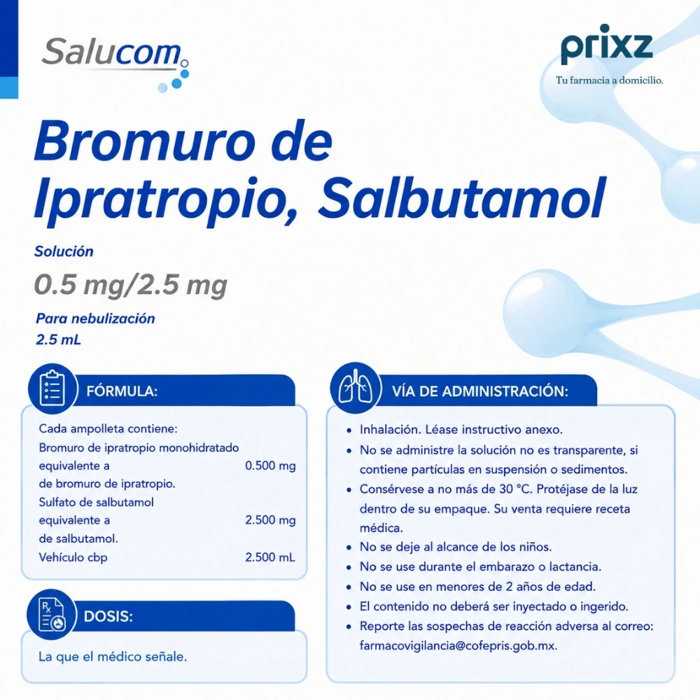 Bromuro De Ipratropio, Salbutamol 0.5/2.5 Mg Con 10 Ampolletas