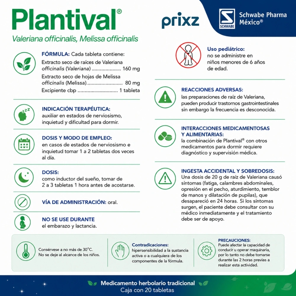 Plantival 160/80 Mg Con 40 Tabletas