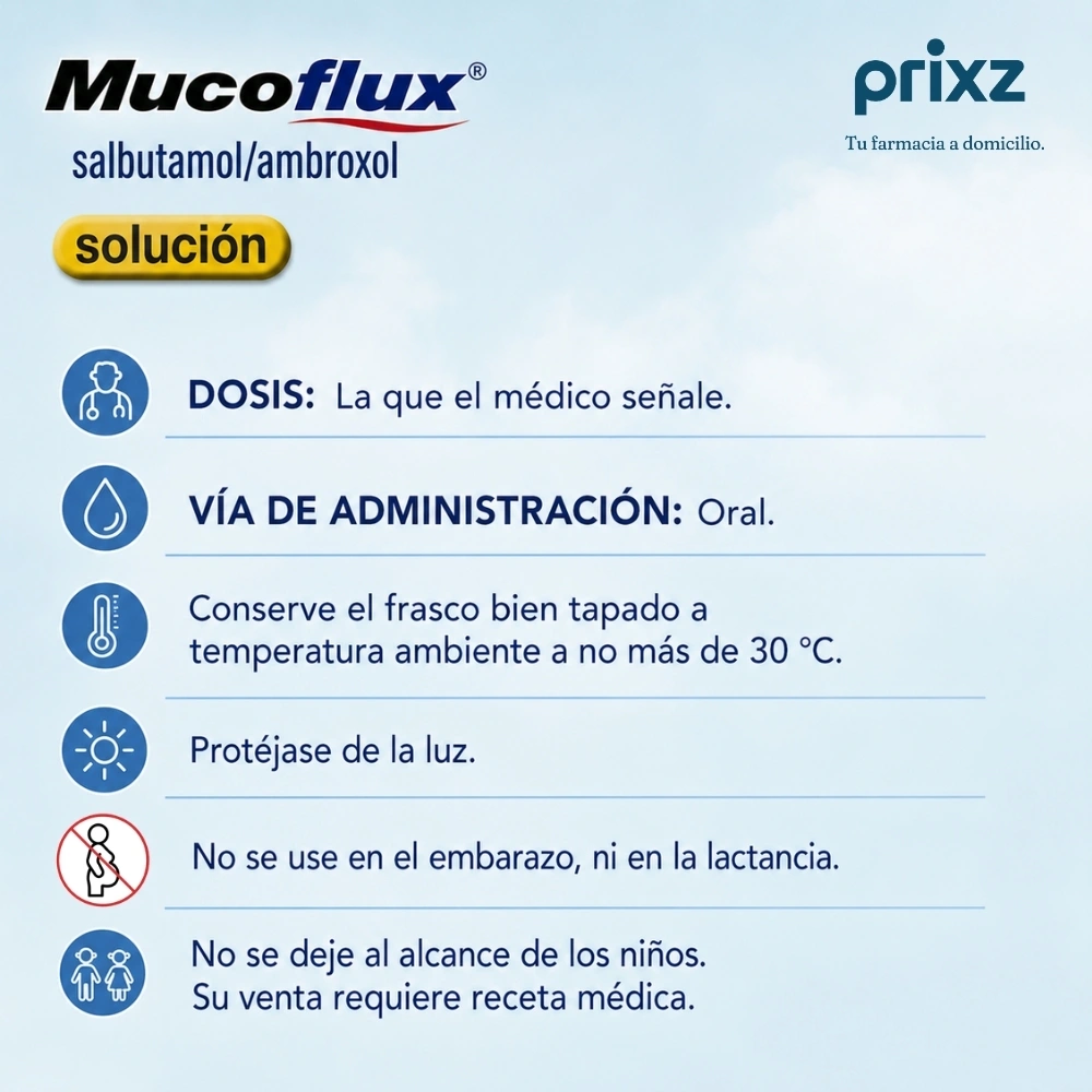 Mucoflux 0.040/0.150 G Con 120 Ml De Solución
