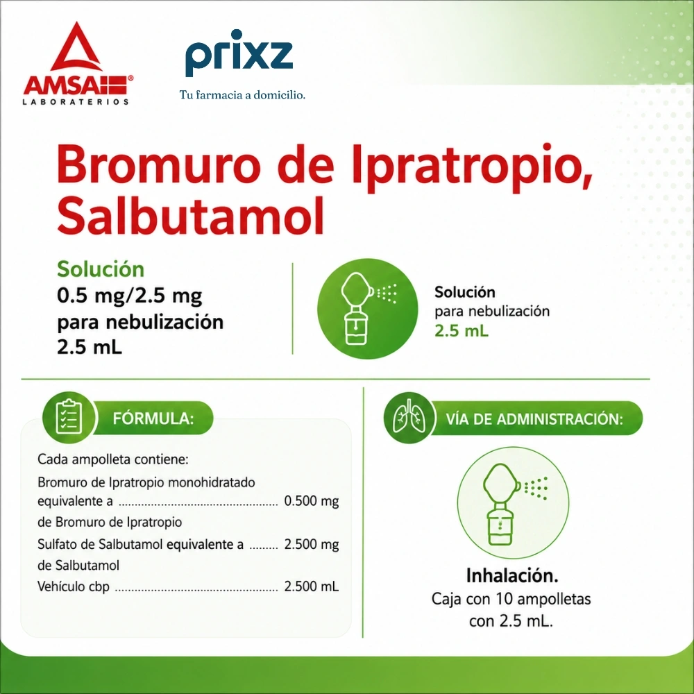 Bromuro De Ipratropio, Salbutamol 0.5/2.5 Mg Con 10 Solución Para Nebulización