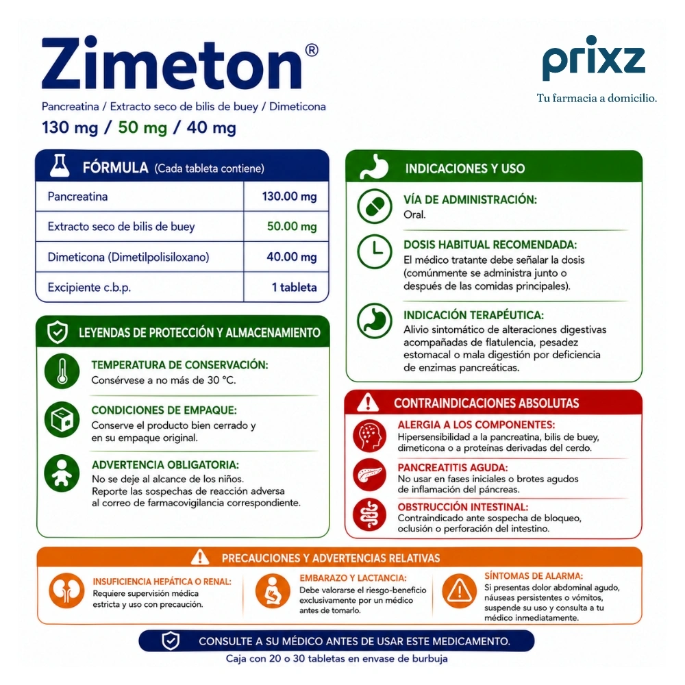 Zimeton 130/50/40 Mg Con 20 Tabletas