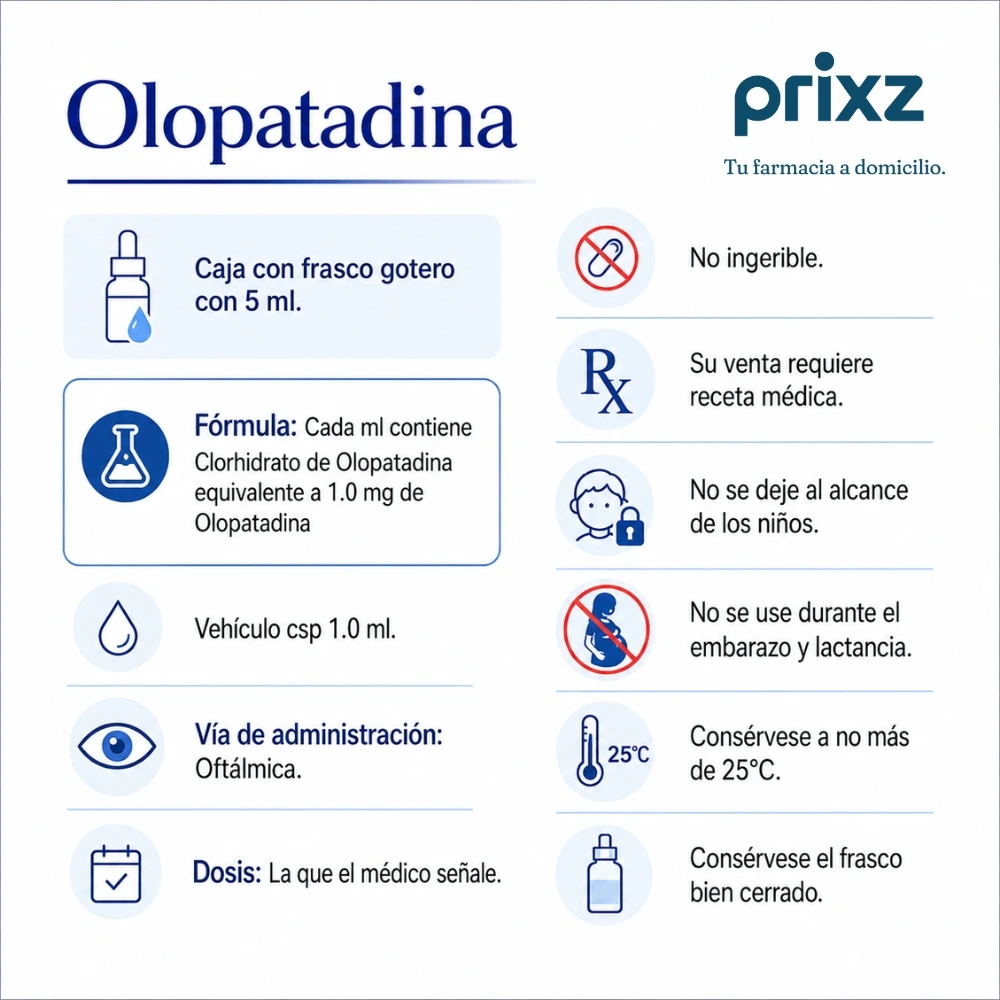 Olopatadina 1 mg/ml Solución Oftálmica 5 ml