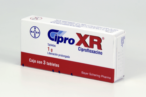 Como comprar ciprofloxacin