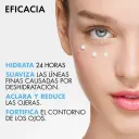 Vichy Minéral 89 Contorno Ojos Sérum Hidratante 15Ml