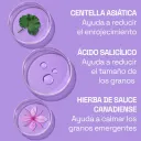 Benzacare Power Patch Parches Anti Acné Minimizador De Imperfecciones 36 X Caja