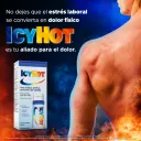 Icy Hot Analgésico Muscular Con 85 G