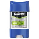 Gillette Hydra Aloe Desodorante En Gel Con 82 G