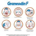 Graneodin F 8.75 Mg Sabor Naranja Con 16 Pastillas