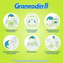 Graneodin B 10 Mg Con 24 Pastillas Sabor Menta Eucalipto