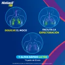 Histiacil FAM Jarabe para la Tos Adulto 140 ml