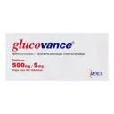 Glucovance 500/5 Mg Con 60 Tabletas