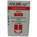 Anuar Asf 0.5 Mg Con 4 Tabletas